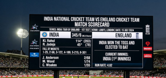India National Cricket Team vs England Cricket Team Match Scorecard
